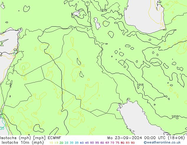 Isotachen (mph) ECMWF Mo 23.09.2024 00 UTC