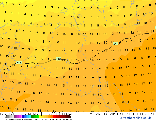 Height/Temp. 700 hPa ECMWF St 25.09.2024 00 UTC