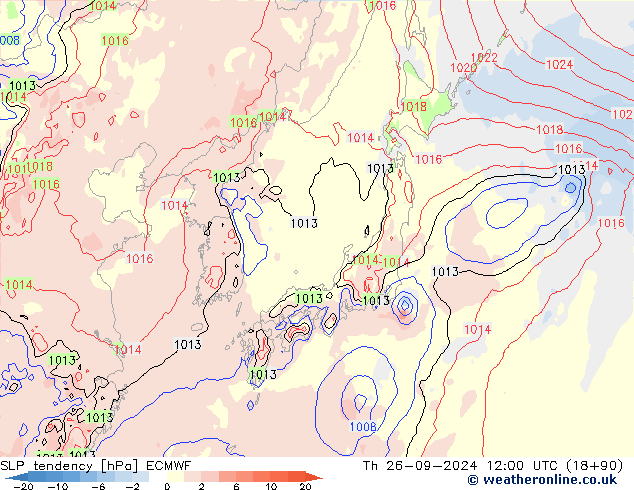 Tendance de pression  ECMWF jeu 26.09.2024 12 UTC