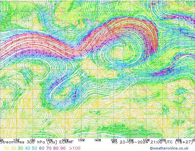 Streamlines 300 hPa ECMWF Mo 23.09.2024 21 UTC