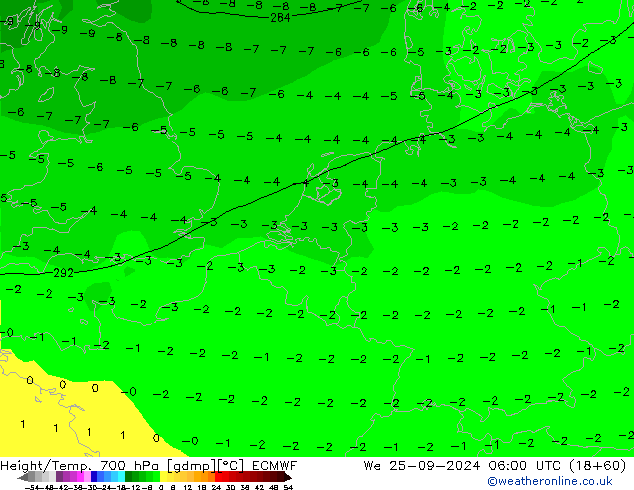 Hoogte/Temp. 700 hPa ECMWF wo 25.09.2024 06 UTC