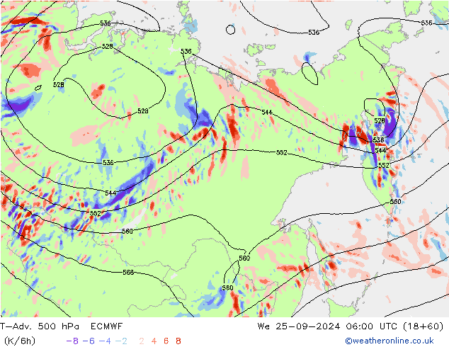 T-Adv. 500 hPa ECMWF wo 25.09.2024 06 UTC