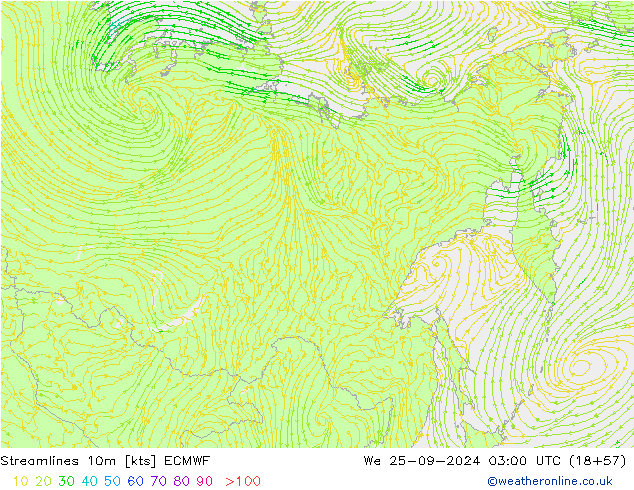 Linha de corrente 10m ECMWF Qua 25.09.2024 03 UTC