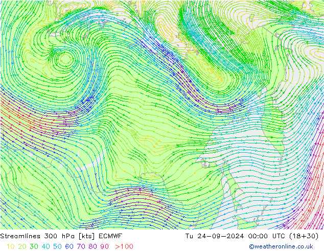 Streamlines 300 hPa ECMWF Tu 24.09.2024 00 UTC