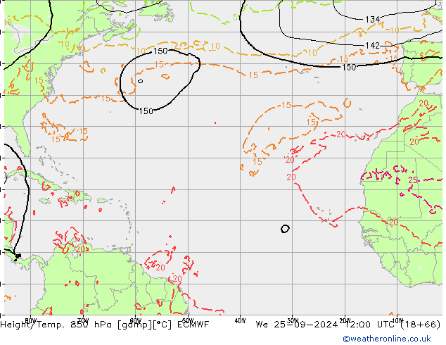 Z500/Yağmur (+YB)/Z850 ECMWF Çar 25.09.2024 12 UTC