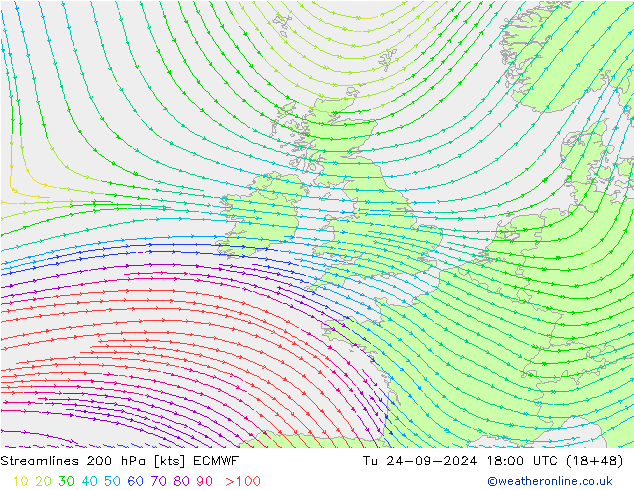 Streamlines 200 hPa ECMWF Tu 24.09.2024 18 UTC