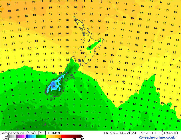 Temperatura (2m) ECMWF jue 26.09.2024 12 UTC