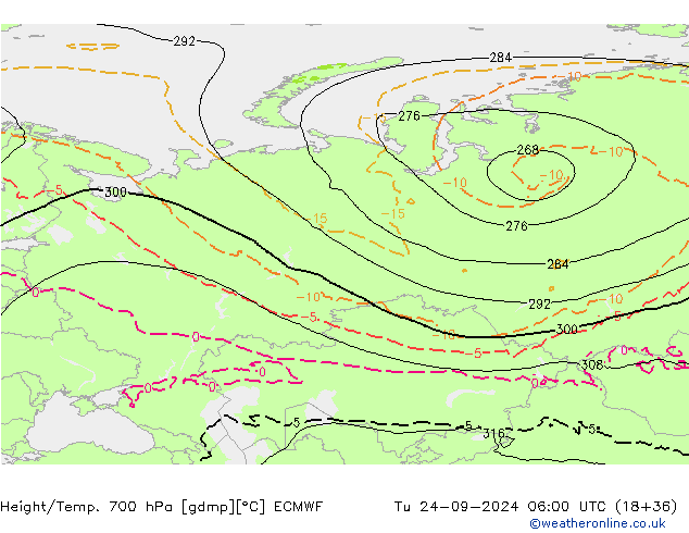 Yükseklik/Sıc. 700 hPa ECMWF Sa 24.09.2024 06 UTC