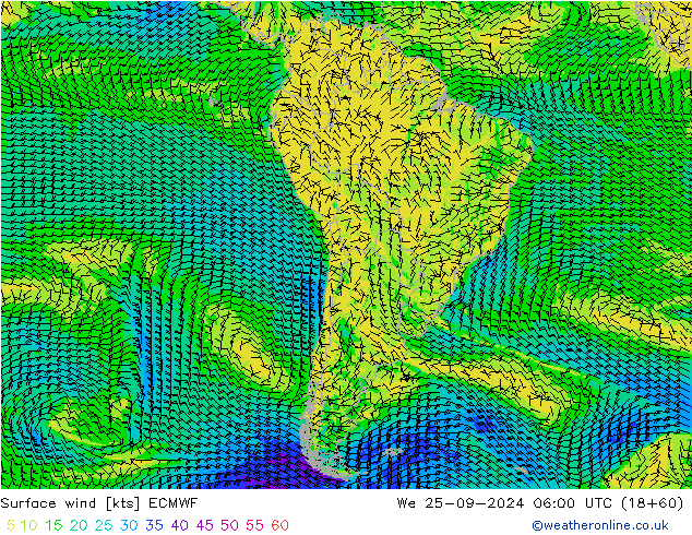 Rüzgar 10 m ECMWF Çar 25.09.2024 06 UTC