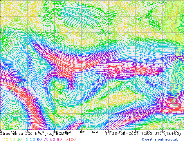 Streamlines 300 hPa ECMWF Th 26.09.2024 12 UTC