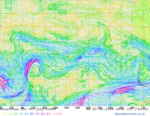 Linea di flusso 500 hPa ECMWF mer 25.09.2024 06 UTC