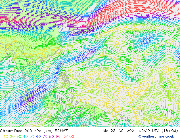 Streamlines 200 hPa ECMWF Po 23.09.2024 00 UTC