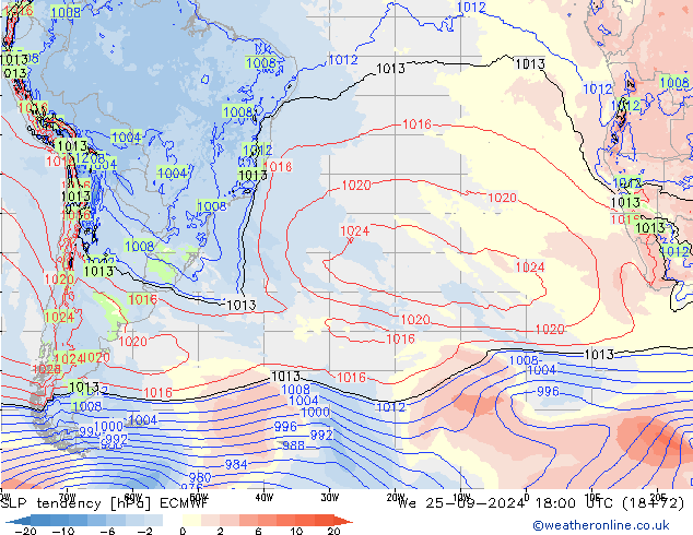 Drucktendenz ECMWF Mi 25.09.2024 18 UTC