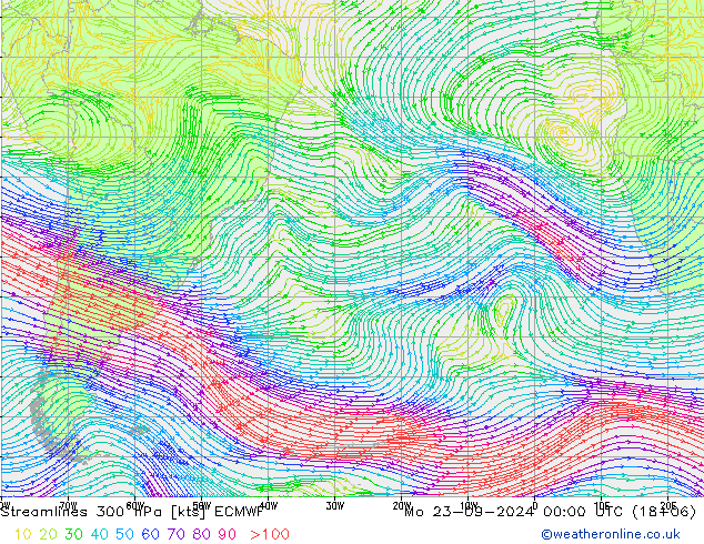 Streamlines 300 hPa ECMWF Mo 23.09.2024 00 UTC