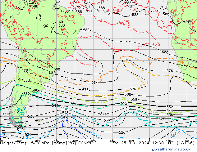 Z500/Rain (+SLP)/Z850 ECMWF mer 25.09.2024 12 UTC