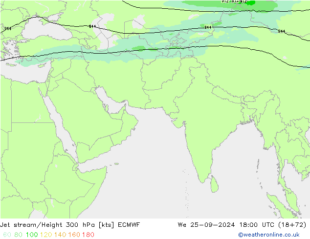 Jet stream ECMWF Qua 25.09.2024 18 UTC