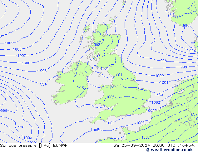 Bodendruck ECMWF Mi 25.09.2024 00 UTC