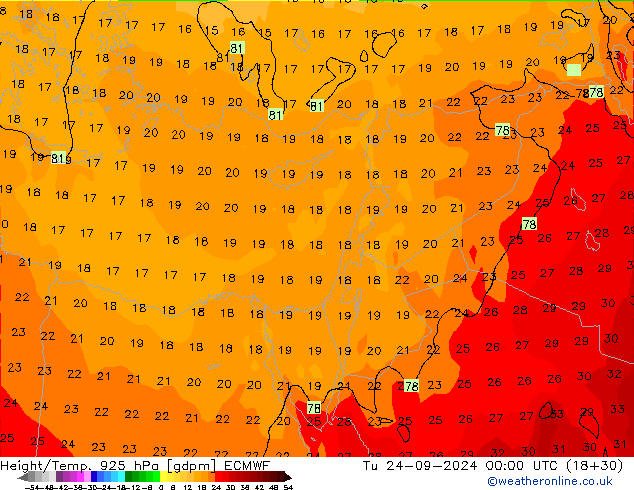 Height/Temp. 925 hPa ECMWF Tu 24.09.2024 00 UTC