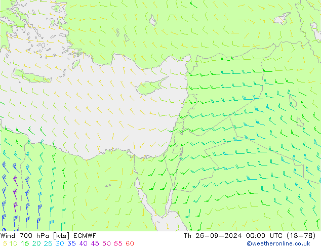 Vento 700 hPa ECMWF gio 26.09.2024 00 UTC