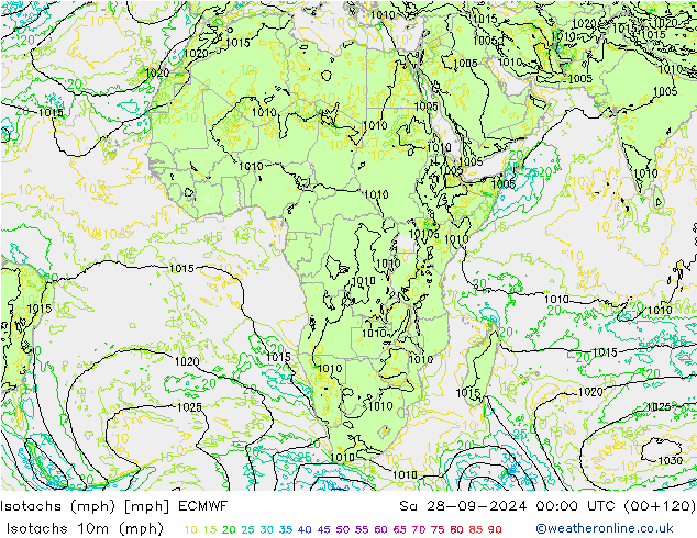 Isotachs (mph) ECMWF Sa 28.09.2024 00 UTC