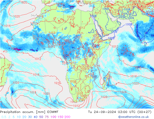 Precipitation accum. ECMWF wto. 24.09.2024 03 UTC