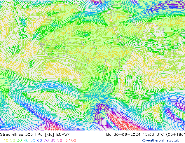 Línea de corriente 300 hPa ECMWF lun 30.09.2024 12 UTC