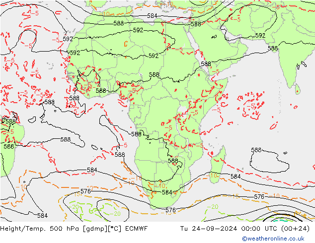 Z500/Rain (+SLP)/Z850 ECMWF mar 24.09.2024 00 UTC