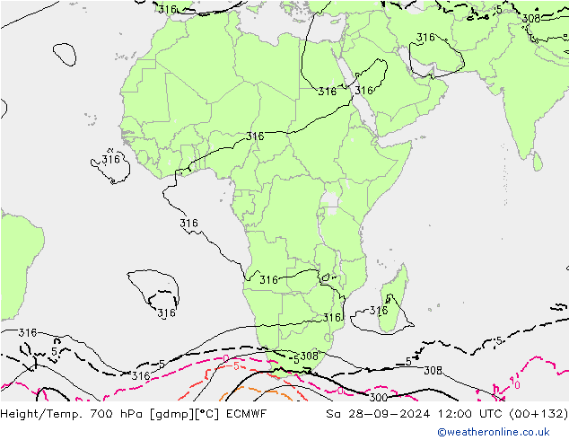 Height/Temp. 700 hPa ECMWF Sa 28.09.2024 12 UTC