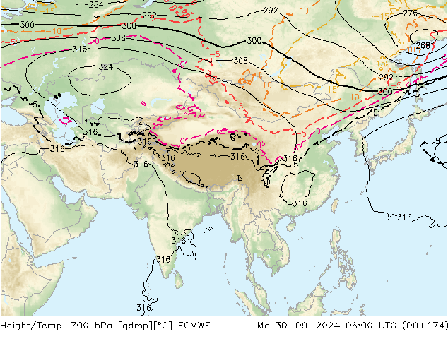 Height/Temp. 700 гПа ECMWF пн 30.09.2024 06 UTC