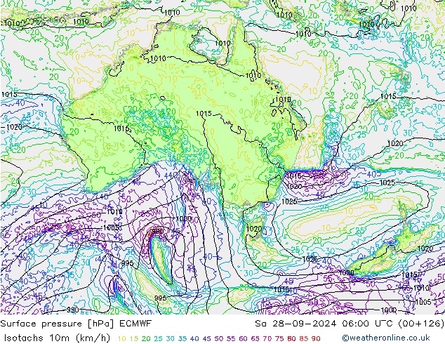 Eşrüzgar Hızları (km/sa) ECMWF Cts 28.09.2024 06 UTC