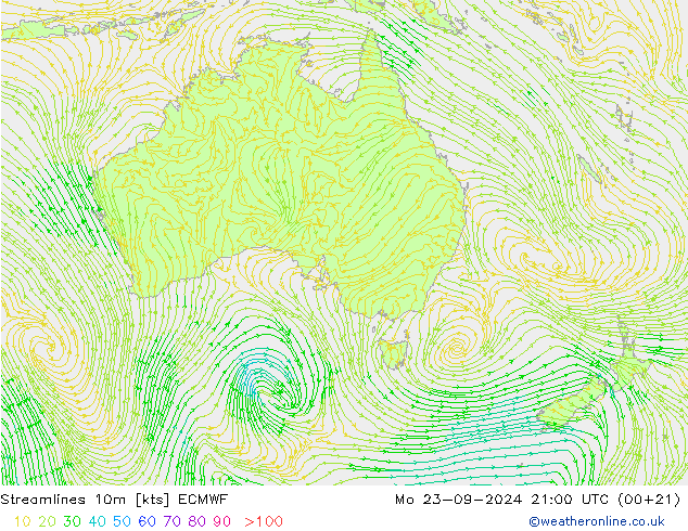 Linia prądu 10m ECMWF pon. 23.09.2024 21 UTC