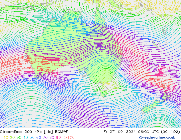 Streamlines 200 hPa ECMWF Fr 27.09.2024 06 UTC