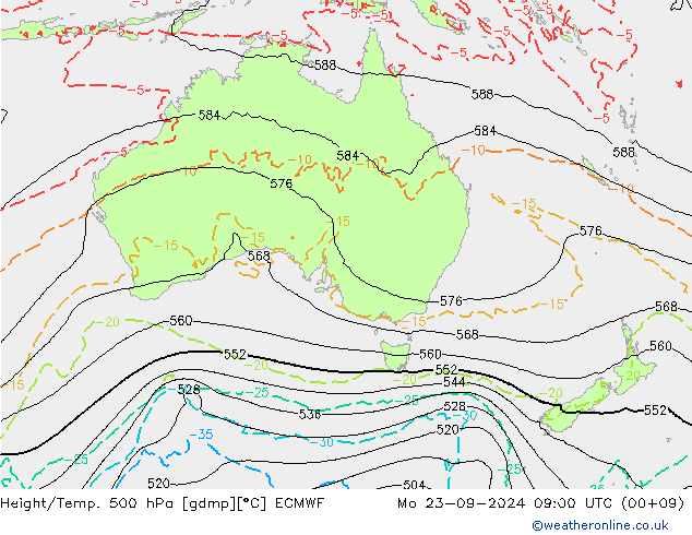 Hoogte/Temp. 500 hPa ECMWF ma 23.09.2024 09 UTC