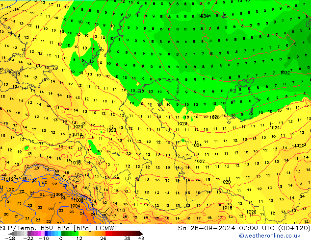 SLP/Temp. 850 hPa ECMWF Sa 28.09.2024 00 UTC