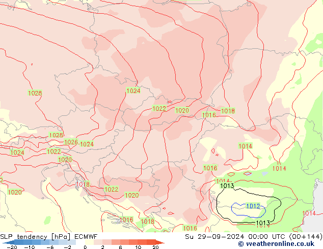 SLP tendency ECMWF Ne 29.09.2024 00 UTC