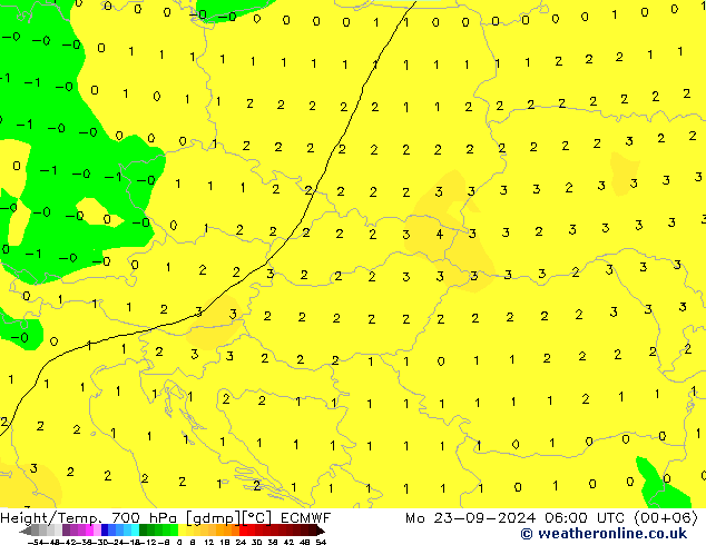 Height/Temp. 700 hPa ECMWF Po 23.09.2024 06 UTC