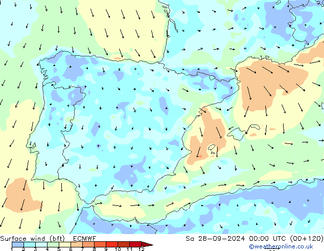 Vento 10 m (bft) ECMWF Sáb 28.09.2024 00 UTC