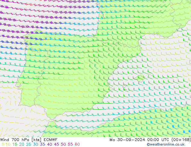 ветер 700 гПа ECMWF пн 30.09.2024 00 UTC