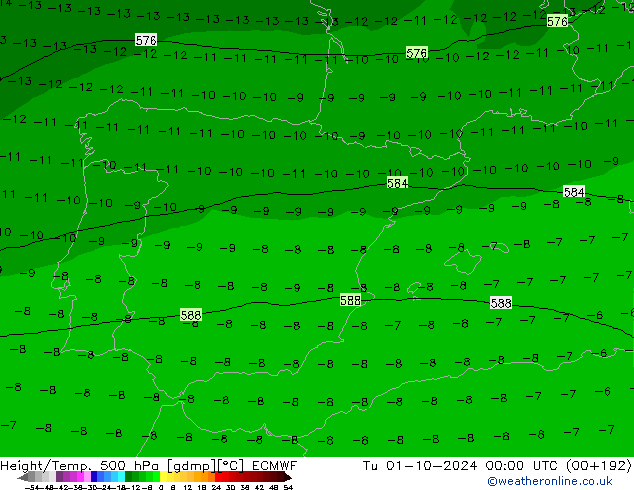 Z500/Rain (+SLP)/Z850 ECMWF Tu 01.10.2024 00 UTC