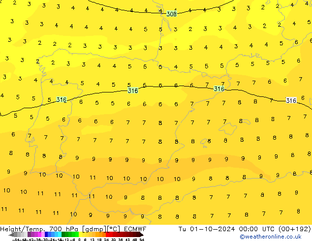 Height/Temp. 700 hPa ECMWF  01.10.2024 00 UTC