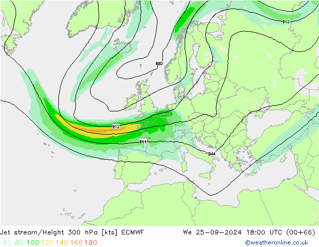 Courant-jet ECMWF mer 25.09.2024 18 UTC