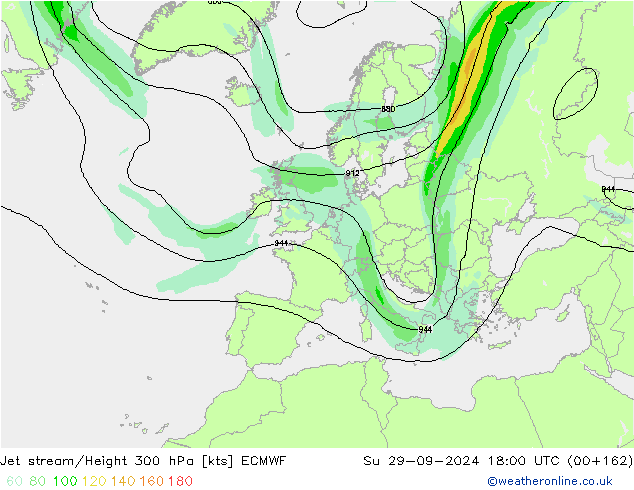 Jet stream/Height 300 hPa ECMWF Ne 29.09.2024 18 UTC