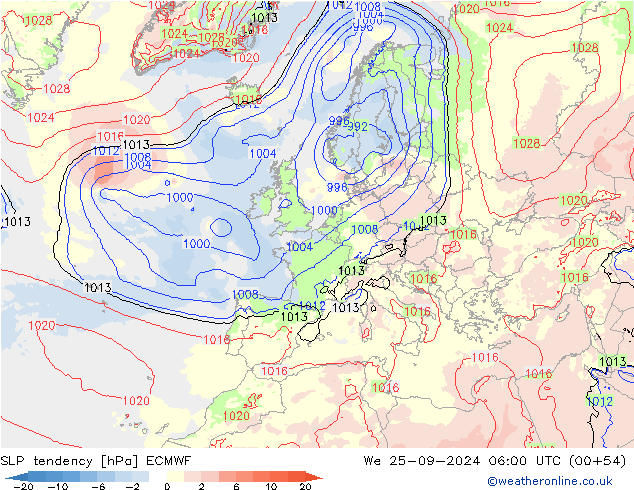 Drucktendenz ECMWF Mi 25.09.2024 06 UTC