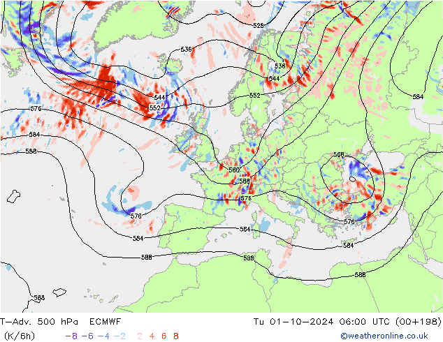 T-Adv. 500 hPa ECMWF wto. 01.10.2024 06 UTC