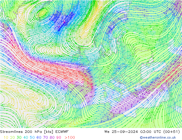  200 hPa ECMWF  25.09.2024 03 UTC