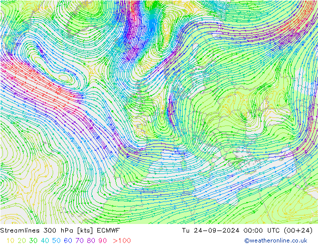 ветер 300 гПа ECMWF вт 24.09.2024 00 UTC