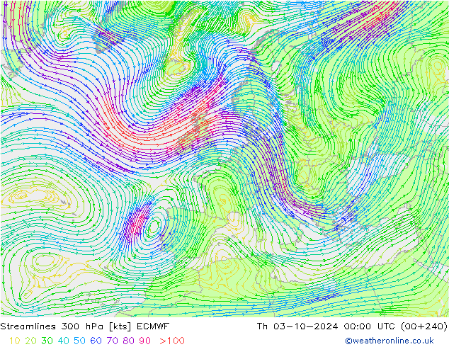 Streamlines 300 hPa ECMWF Th 03.10.2024 00 UTC