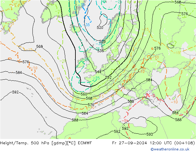 Height/Temp. 500 hPa ECMWF Sex 27.09.2024 12 UTC