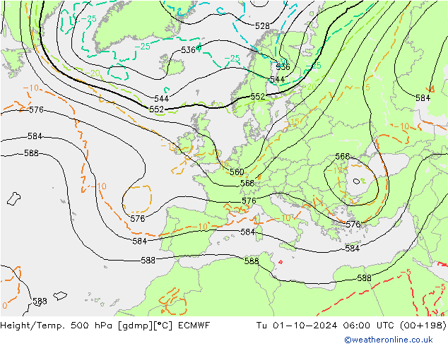 Z500/Rain (+SLP)/Z850 ECMWF Tu 01.10.2024 06 UTC