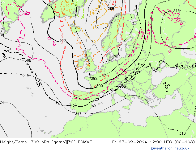 Height/Temp. 700 hPa ECMWF Fr 27.09.2024 12 UTC